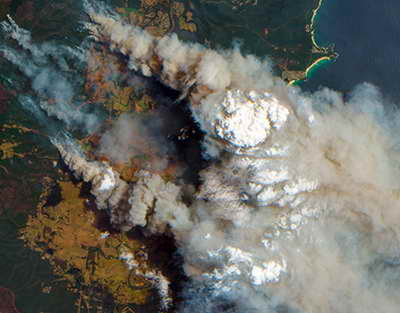 Валютный рынок, Daily history за 15 июля 2025 г.